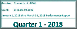 NDR-QPR q1 2018