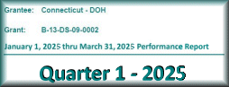 NDR-QPR q1-2025
