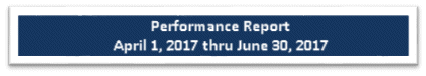 qpr-button-063017-a