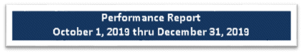 qpr-button-123119