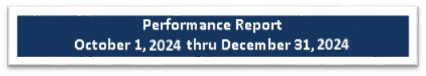 qpr-button-123124-a