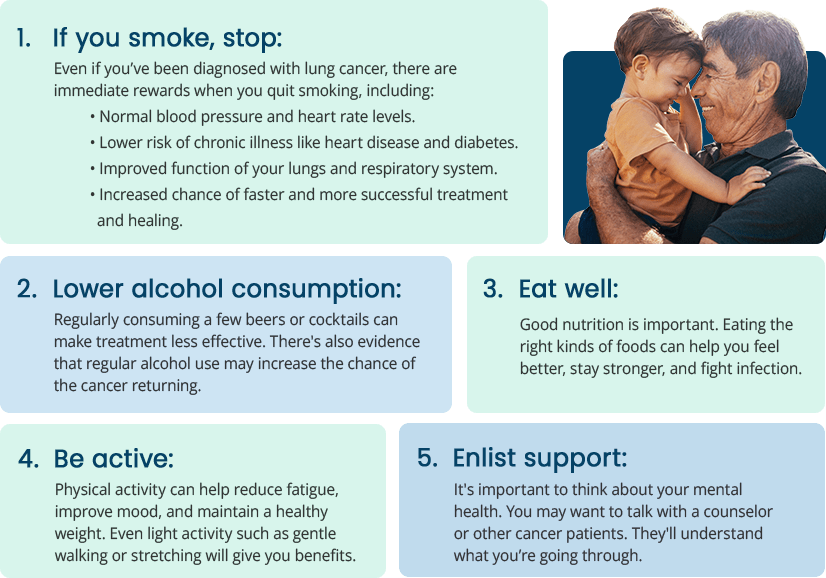 Healthy Habits